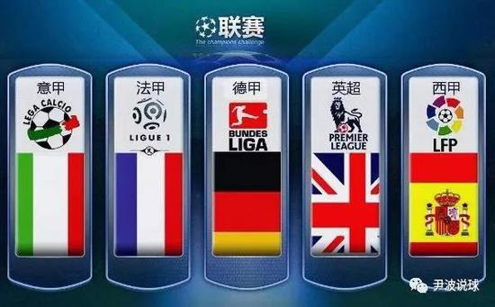 的代价阻止